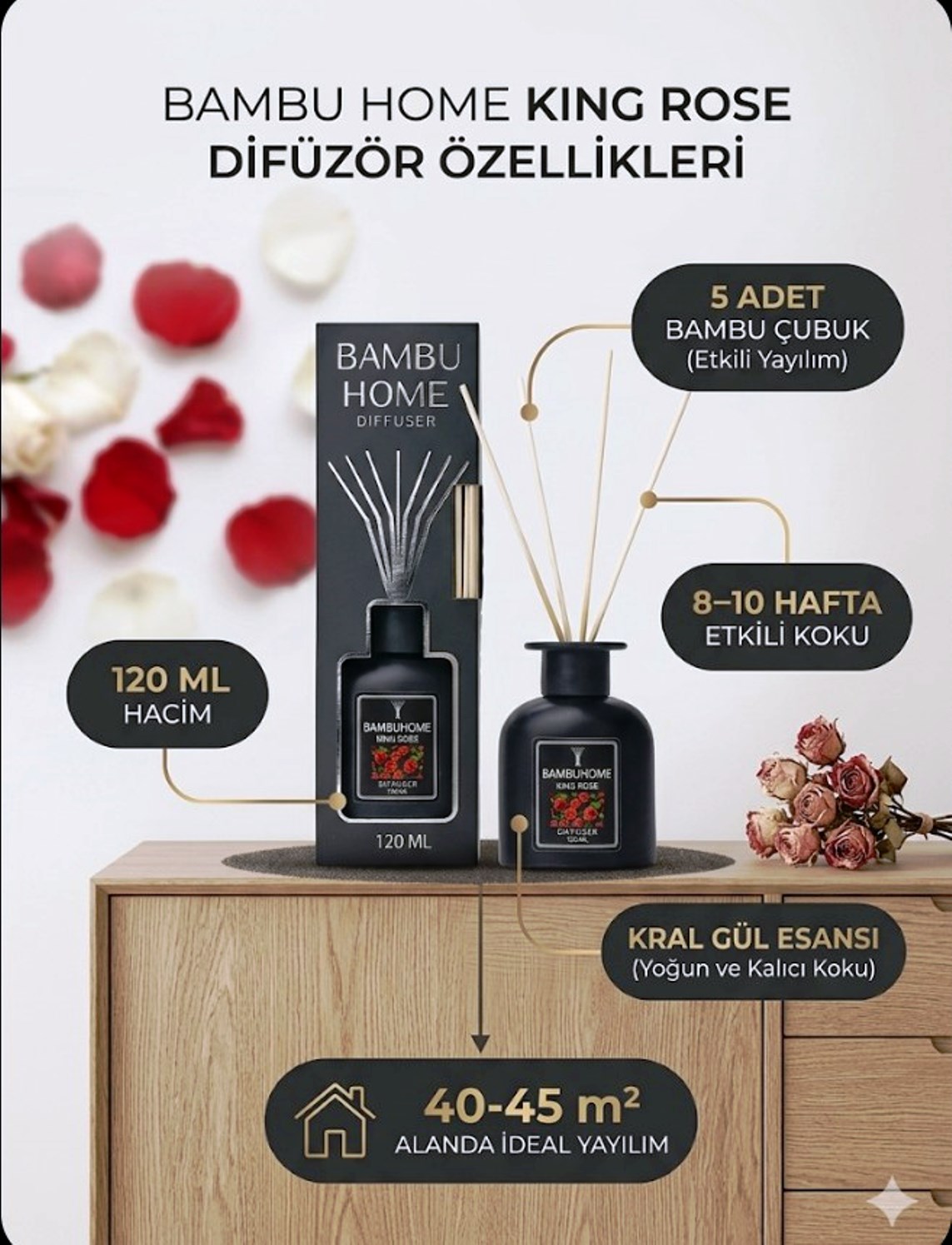 Bambuhome Özel Seri Çubuklu Oda Kokusu 120 ml - King Rose